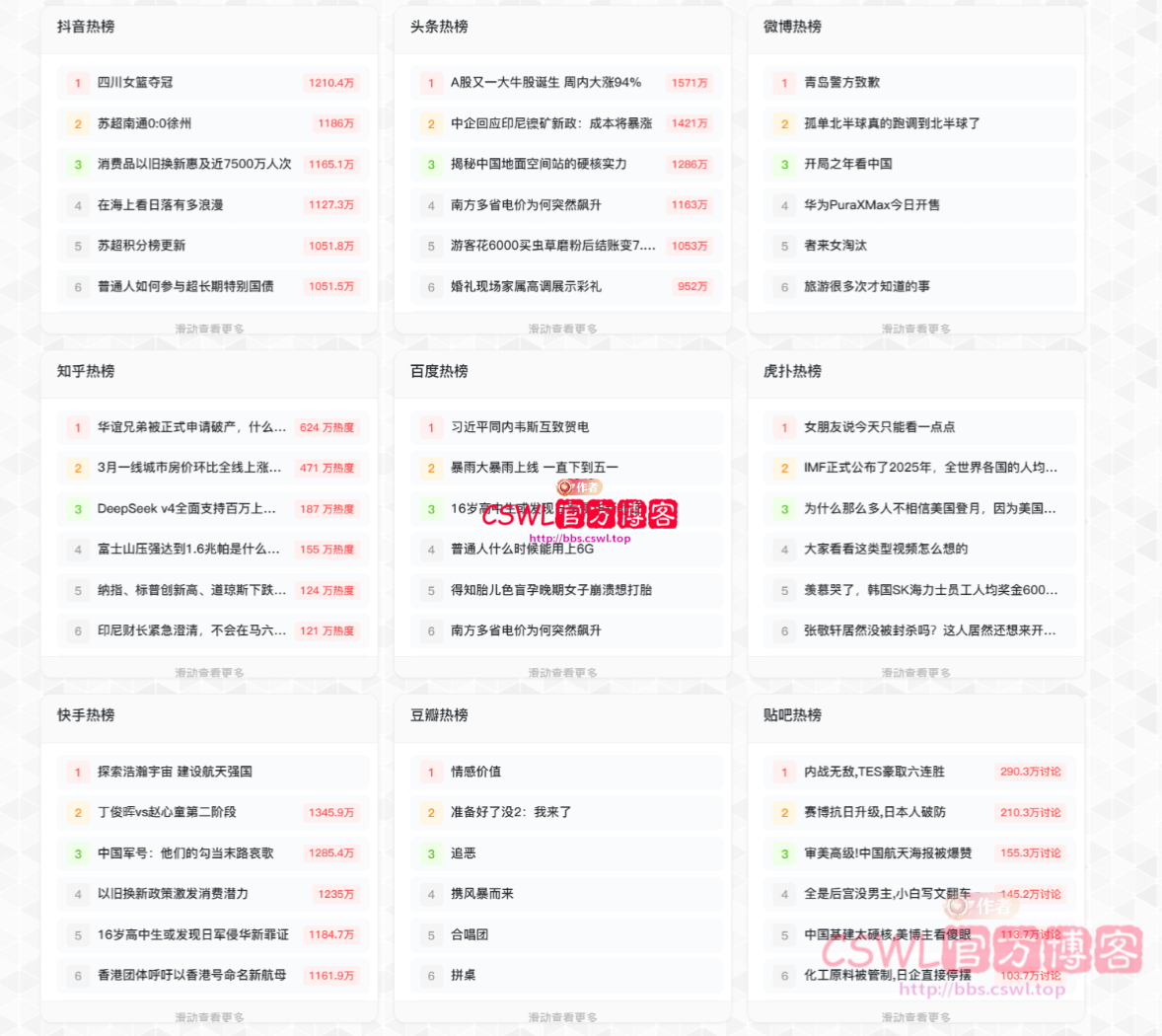 点击查看详情